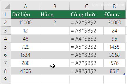 Nhân với một hằng số