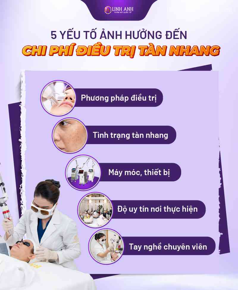 bắn tàn nhang bao nhiêu tiền