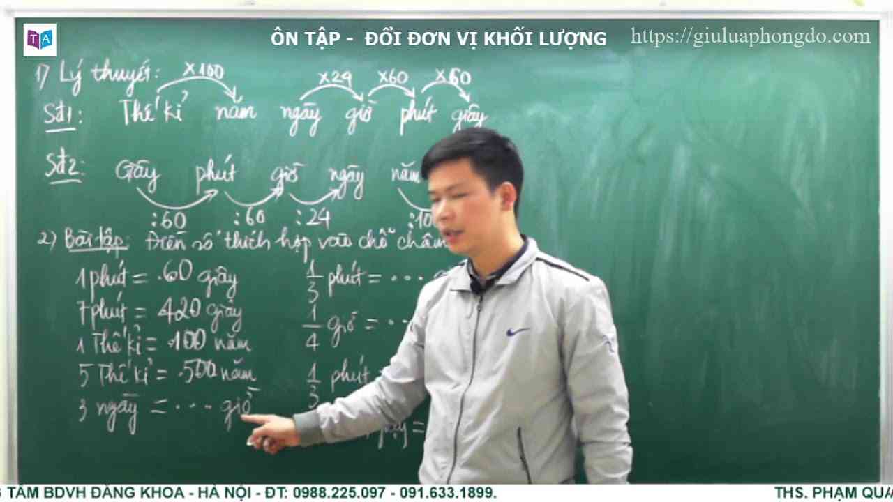 300 Giây Bằng Bao Nhiêu Giờ – 300000 Giây = Giờ