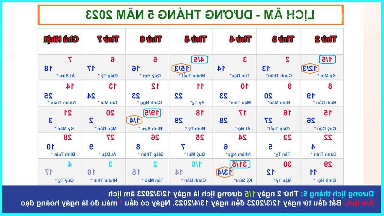 15/5 Âm Là Bao Nhiêu Dương 2022 – Lịch Âm 2023
