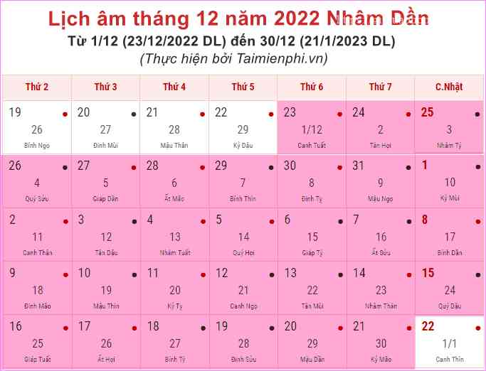 lich am thang 12 nam nham dan