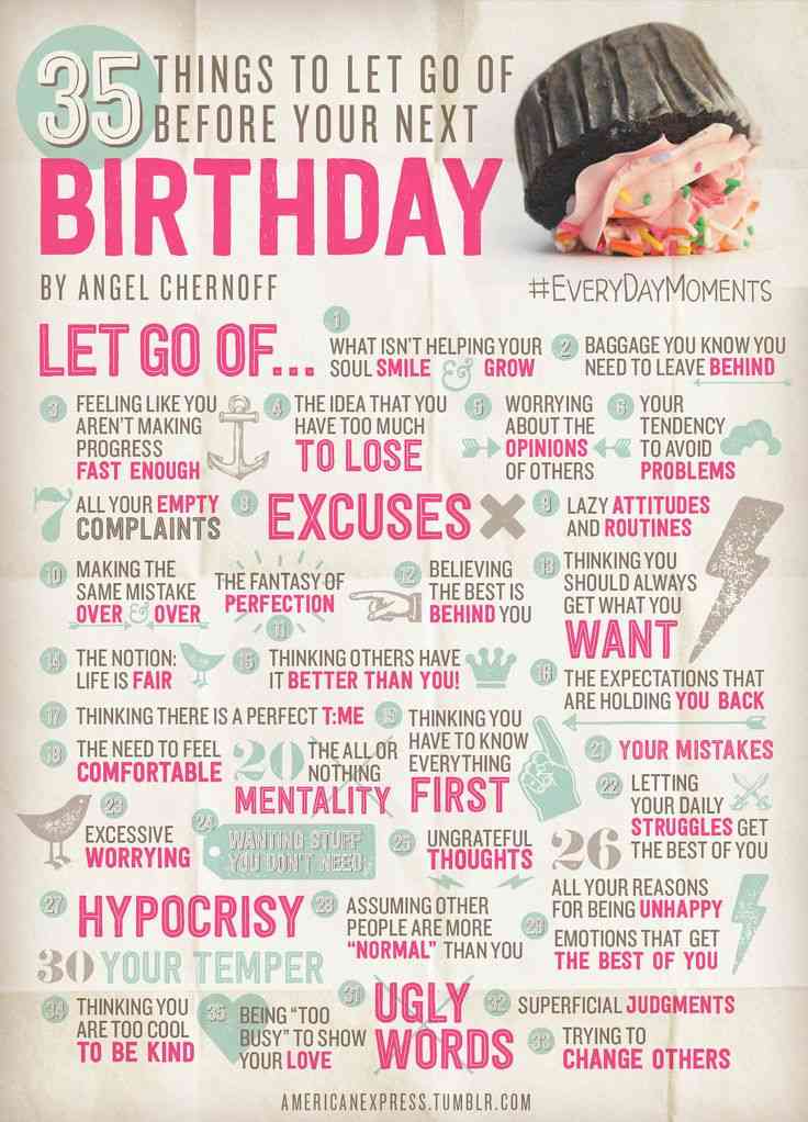 35th birthday sayings quotes