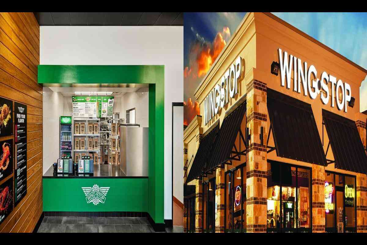 Will Wingstop Be Open on July 4th?