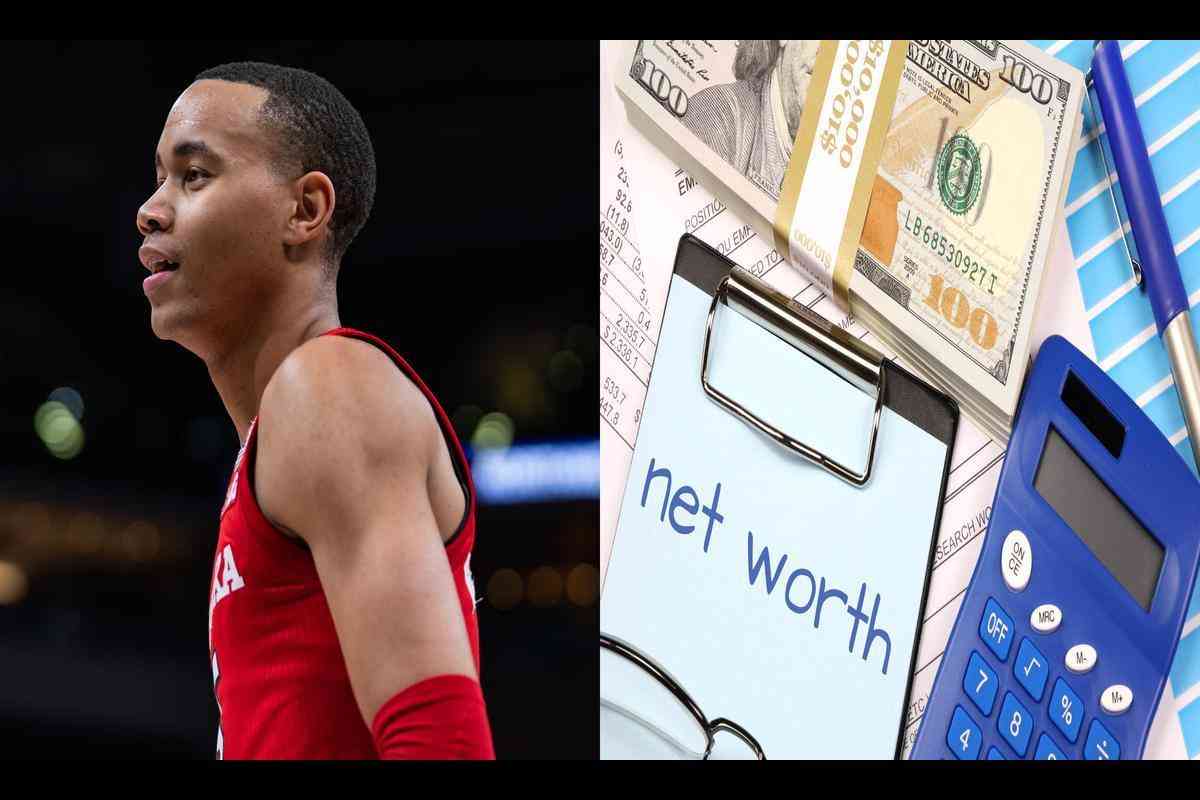 How Much is Bryce McGowens Worth in 2024?