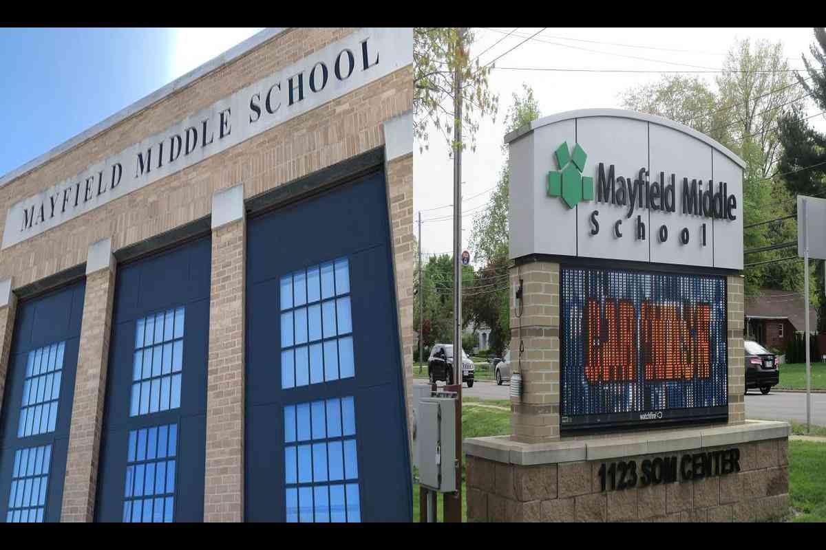 Tragic Discovery: Student Found Dead at Mayfield Middle School