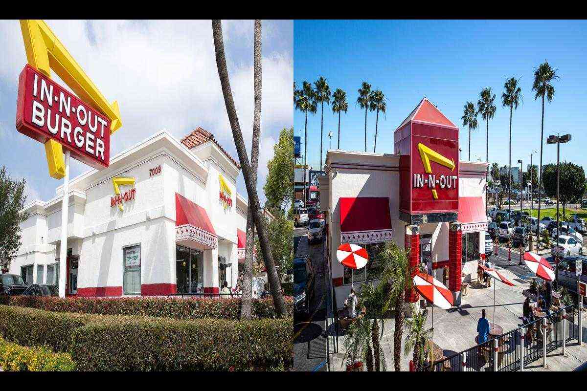 In-N-Out Burger: Fourth of July Hours